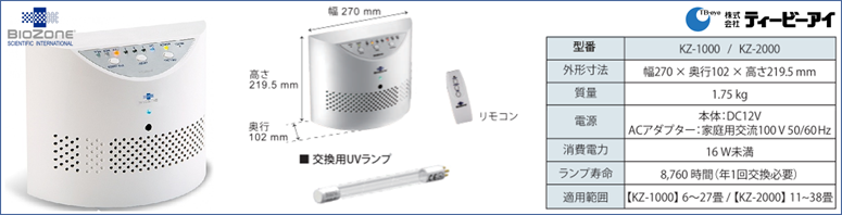 サーチ事業開発協同組合