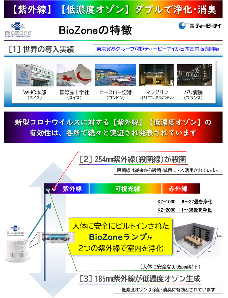 サーチ事業開発協同組合