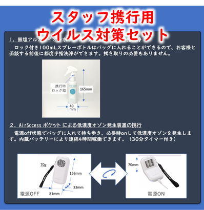 ウイルス対策 携行セット