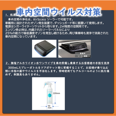 ウイルス対策 車載セット