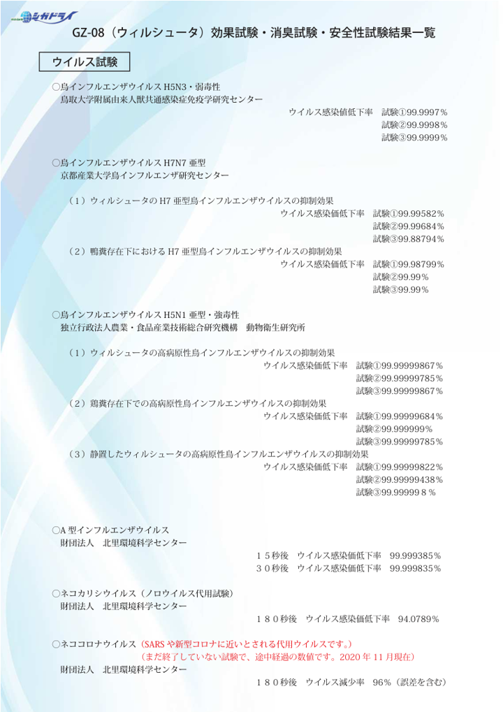 サーチ事業開発協同組合