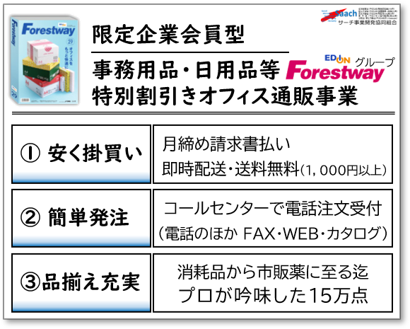 サーチ事業開発協同組合