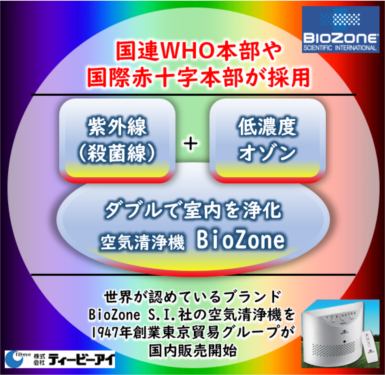 BioZone