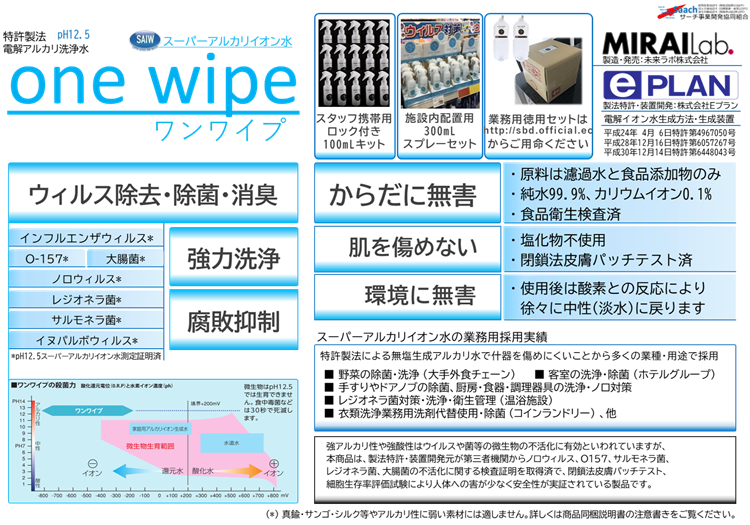 サーチ事業開発協同組合